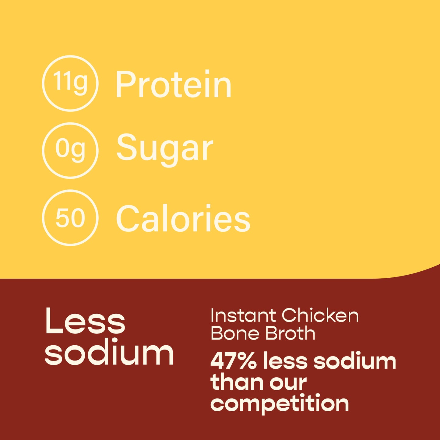 Chicken Bone Broth (4 Single-Serve Sachets)